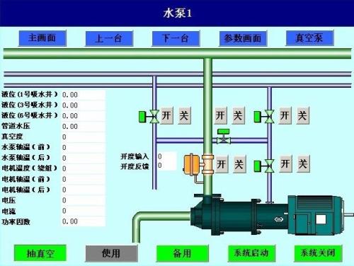 嘉祥县水泵自动控制系统八号